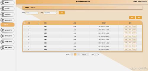 springboot vue城市疫情網(wǎng)格化管理系統(tǒng) 計算機(jī)畢業(yè)設(shè)計
